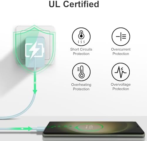 Experience Unmatched Charging Power with the 45 W USB-C Fast Charger & 10 FT Cable – Perfect for i Phone 16/15 and Samsung Galaxy Devices, Offering Superior Durability and Universal Compatibility for All Your Charging Needs.