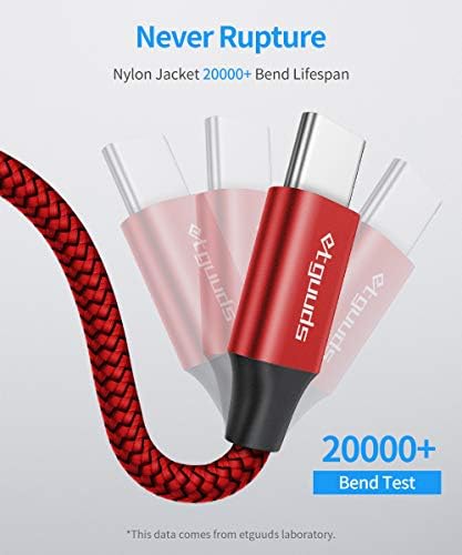 etguuds 4-Pack USB Type C Charging Cable – 6 ft Nylon Braided Fast Charger Cord for Samsung Galaxy S20/S10/S9/Note Series & Moto G – Superior Durability and High-Speed Power Delivery Up to 3 A – Ideal for Home, Office, and On-the-Go Use