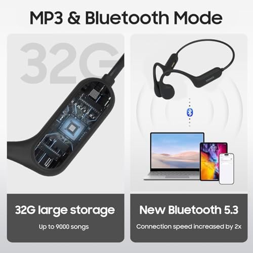 Revolutionary IPX8 Waterproof Bone Conduction Headphones with 32 GB Built-in MP3 Player – Wireless Sports Earbuds for Swimming, Running, and Cycling – Secure Fit, Enhanced Surround Sound, and Unmatched Comfort for Active Lifestyles