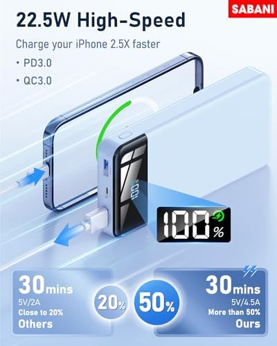 SABANI 35000 m Ah Power Bank – All-in-One Portable Charger with 4 Integrated Cables, 22.5 W Fast Charging for i Phone 16/15/14/13 & Samsung Android Devices – Ultimate On-the-Go Battery Solution in Sleek Black Design for Seamless Connectivity and Reliability