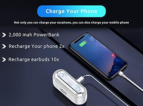 Revolutionary Wireless Bluetooth 5.3 Earbuds for Samsung Galaxy S-Series – IPX7 Waterproof, 2000 m Ah Charging Case, Ultimate Noise Cancellation, and Ergonomic Comfort for Enhanced Listening Experience and Seamless Connectivity