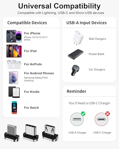 Maximize Your Device Charging Potential with the ZBF Magnetic 3-in-1 Cable Set – Rapid 3 A Power Delivery, 480 Mbps Data Sync, and Effortless Magnetic Connectors for USB-C, i Phone, and Micro USB Compatibility – Durable Multi-Length Options Perfect for Home, Office, and Travel Use