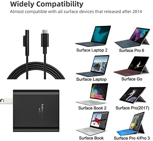 Sisyphy 30 W Ga N USB-C Charger – Ultra-Compact Fast Charging Solution with PD3.0, QC3.0 & PPS Compatibility for i Phone 14/13/12, Galaxy S22 Ultra, Surface Laptops & More – Enhanced Safety Features for Reliable Performance on the Go