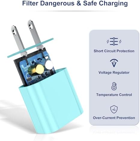 Fast Charging Multi-Port USB C Power Adapter – 5-Port 40 W Wall Charger for i Phone 16 Pro Max, 16 Pro, 15 Pro Max, and More – Compact Cube Design with 3 USB-C and 2 USB-A Ports – Ideal for Efficient Device Charging in Homes and Offices – Built-in Safety Features for Overcharging Protection – Perfect for Busy Professionals and Families