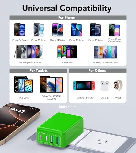 Elevate Your Charging Game with the 2 Pack Flat USB C Charger Block – 40 W Fast Charge Hub for i Phone 12-16, i Pad & Samsung Devices, Featuring 4 Ports for Simultaneous Power Delivery & Quick Charge, Sleek Light Blue Travel-Friendly Design Ideal for Home & On-the-Go Use