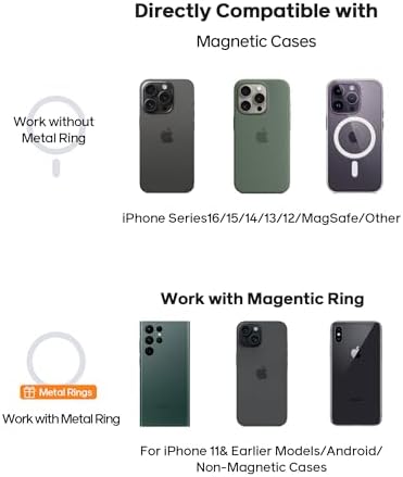 Mag-Safe Magnetic Phone Mount for Tesla Model Y & Model 3 – Effortless Door-Install Car Holder for i Phone 12/13/14/15/16 – Ultimate Driving Safety & Seamless Accessory Integration for Enhanced Navigation Experience