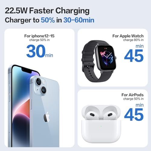 Ultra-Fast 10,000 m Ah Magnetic Power Bank with PD22.5 W Technology – Wireless Charger for i Phone 15/14/13 & Apple Watch Ultra – Ultimate Portable Battery Pack for On-the-Go Charging, Sleek Design & Enhanced Compatibility