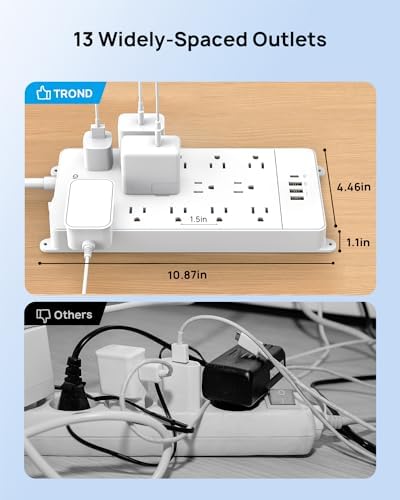 Maximize Your Power Potential with the TROND Heavy-Duty Surge Protector Power Strip: 13 Wide-Spaced Outlets, 32 W Quick Charge USB-C, 4000 Joules Protection, 5 ft Flat Plug Extension Cord, Wall Mountable Design for Seamless Integration in Home and Office Spaces – ETL Listed for Ultimate Safety and Reliability