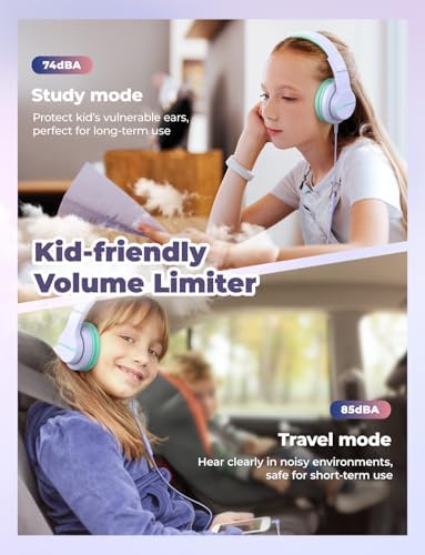 i Clever Kids Headphones: Safe 85 d B Volume-Limited Over-Ear Stereo Sound for Children – Foldable, Lightweight, and Compatible with i Pads and Computers for Easy Travel and Learning