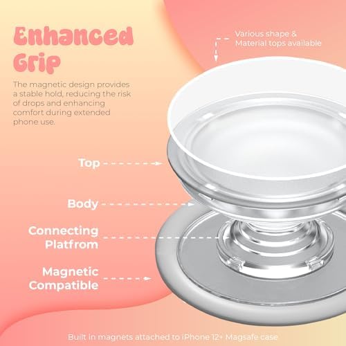 Whimsical 3 D Gummy Bear Phone Grip Stand – Portable Magnetic Finger Holder for Enhanced Stability and Comfort – Cute Collapsible Anti-Slip Design for Cellphones & Tablets – Vibrant Pink Color for Fun, Functional Style – Effortless Attachment & Removal for On-the-Go Convenience