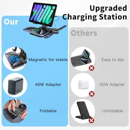All-in-One 3 in 1 Wireless Charger: High-Speed Mag Safe Charging Station for i Phone 16 Pro Max/15/14/13/12, Foldable Apple Watch Dock 10/9, and Rotating i Pad Power Hub – Sleek Black Design for Ultimate Convenience and Compatibility