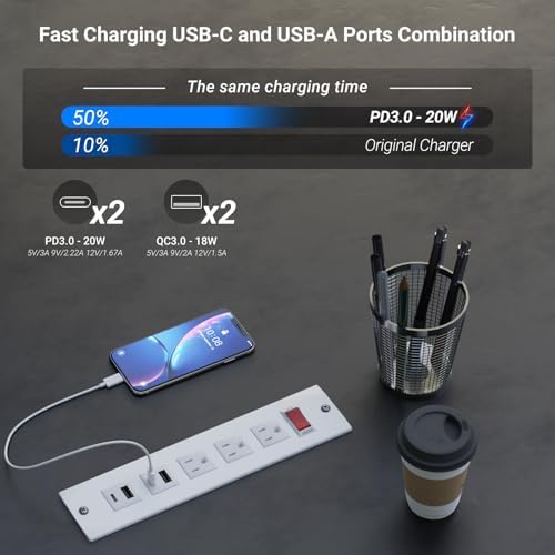Recessed Power Strip with 15 W Wireless Charging & PD20 W USB-C Fast Charge – Sleek Flush Mount Design for Nightstands, Sofas, and Tables – Maximize Space and Efficiency with Dual Outlets and USB Ports for Ultimate Convenience