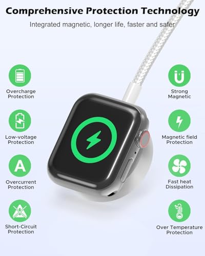 Upgrade Your Charging Game with the 4-in-1 Smartwatch Charger: 20 W USB C/A PD Block for Fast Power Delivery – Compatible with Ultra, Series 10/9/8/7/6/SE2/5/4/3/2 & Galaxy S23 – 4 FT Flexible Cable for Optimal Convenience – Compact & Durable Design Perfect for Home, Office, and Travel – Enhanced Compatibility for Uninterrupted Performance