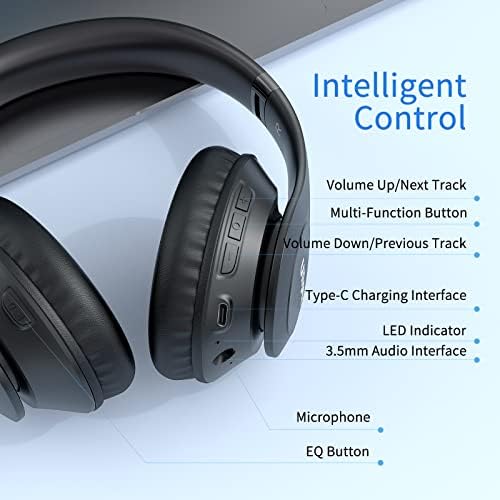 Revolutionize Your Audio Experience with Uliptz Bluetooth 5.3 Over-Ear Headphones – 65-Hour Playtime and Customizable Hi-Fi Sound for Every Mood – Ultra-Lightweight, Travel-Ready Design for Office, Home, and On-the-Go Listening – Immerse in Superior Comfort and Crystal-Clear Calls