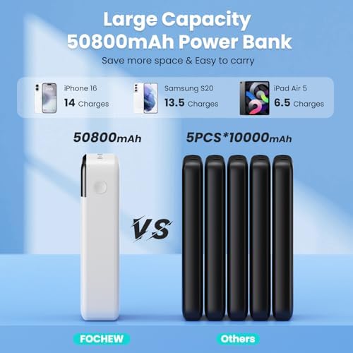 High-Capacity 50800 m Ah Portable Charger – 25 W Fast Charging Power Bank with USB-C PD & QC 4.0 Technology, Triple Output Ports & LCD Display for i Phone 16/15/14/13/12, Samsung & Universal Compatibility – Ultimate On-the-Go Power Solution