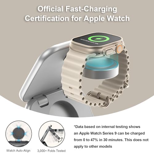 Revolutionize Your Charging Experience with AC Island 5-in-1 Portable Travel Wireless Charger – Fast 15 W Magnetic Stand for i Phone 16/15/14/13, Apple Watch & Air Pods, Includes 35 W Adapter, Ideal for On-the-Go Lifestyle and Enhanced Compatibility