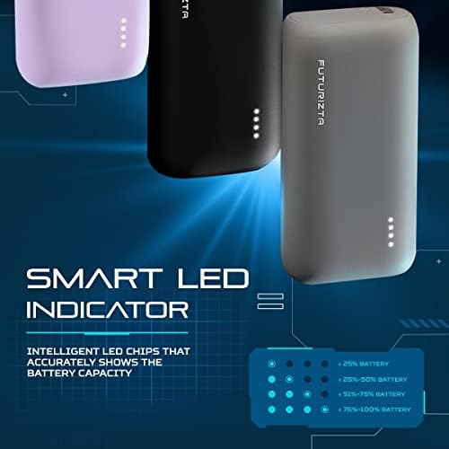 Futurizta Tech® Pixy Mini 5000 m Ah Ultra-Compact Lavender Power Bank – Dual Port Fast Charger with 20 W PD Output & QC 3.0 for Seamless Device Compatibility – Lightweight Portable Charger with Carrying Pouch for On-the-Go Power Solutions
