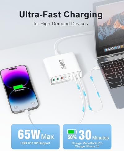 40 W Dual PD Fast Charging 4-Port USB C Charger Block Duo – Universal Compatibility for i Phone 16-11 Pro Max & Samsung Devices – Efficient Multi-Device Power Adapter for Home, Office, and Travel Use