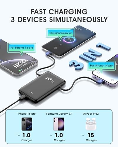 Ultra-Compact TG90° Portable Charger: 5000 m Ah Power Bank with Integrated AC Wall Plug and Triple Output for i Phone and Android Devices – Fast Charging Made Effortless and Convenient