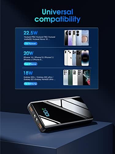 NYQIUGO 20000 m Ah Portable Power Bank – 22.5 W Fast Charging PD3.0 & QC4.0 – Dual USB-C Ports with LCD Display for Smartphones, Tablets, and Smartwatches – Ultra-High Capacity Battery Pack with Mirror Finish & Emergency LED Flashlight – Safe & Travel-Friendly Design with 12-Month Warranty