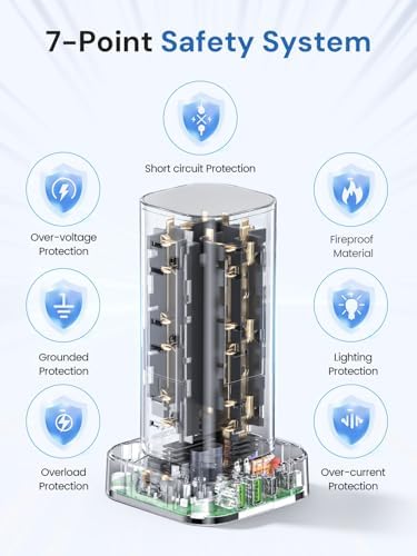 Ultimate Tower Power Strip Surge Protector – 12 AC Outlets & 4 High-Speed USB Ports (2 USB-C) with 6 FT Flexible Extension Cord – Versatile Charging Station for Home, Office, Dorm & Travel (Black) – Unmatched Safety & Space-Saving Design