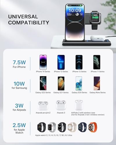 Sleek 3-in-1 Wireless Charging Station for i Phone 15/14/13/12/11, Apple Watch & Air Pods Pro – Fast, Efficient, and Stylish Device Charger with Safety Features for Home or Office Use