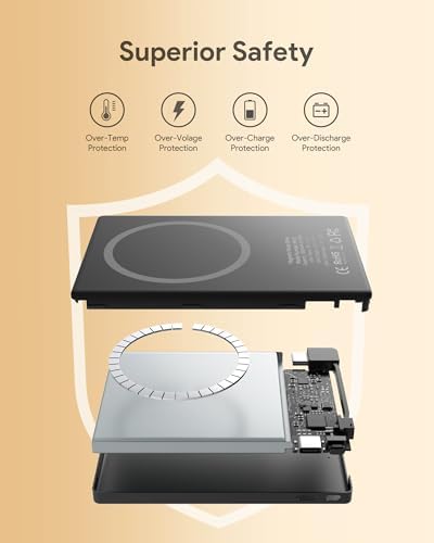 Magnetic Slim Power Bank for i Phone 16 & 15 Series, 5000 m Ah USB-C Fast Charging Portable Charger – Ultra-Compatible Battery Pack for Android and Samsung Devices with Effortless Magnetic Connection and Lightweight Design