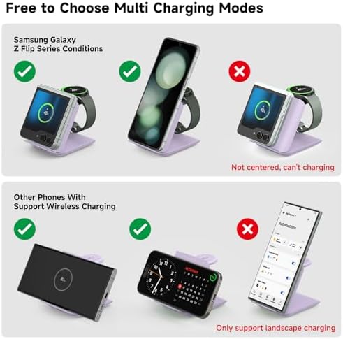 Geyo 2-in-1 Foldable Wireless Charger for Samsung Galaxy Z Flip Series & Galaxy Devices – Travel-Friendly Fast Charging Stand for Galaxy Z Flip 6/5/4/3, S24 Ultra/S23/S22/Note 20, Galaxy Watch 7/Ultra/6/6 Classic – Stylish Green Finish with Enhanced Compatibility and Safety Features