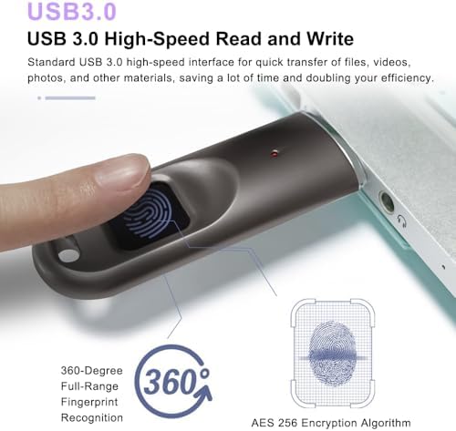 Revolutionary Fingerprint Encrypted USB Flash Drive – High-Speed USB 3.0 External Storage for Ultimate Data Security | Available in 8 GB to 256 GB | Password Protected for Confidential Transfers | Perfect for Professionals and Everyday Users