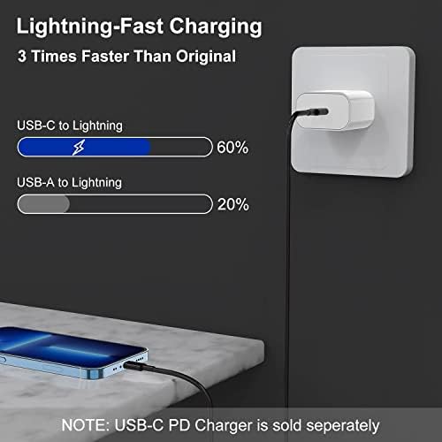 Blue Fast Charger Cable 2-Pack – 6 ft USB Type C to Lightning for i Phone 14/13/12 Pro Max, MFi Certified Charging Cord for Enhanced Speed & Compatibility – Durable Design for Everyday Use