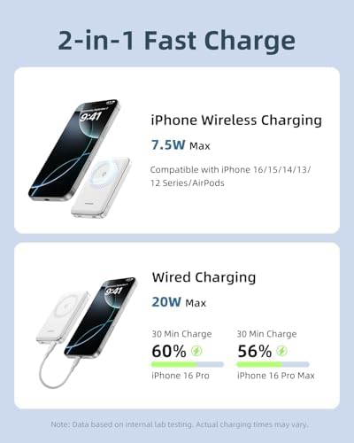 Magnetic Wireless Power Bank for i Phone – 10,000 m Ah Fast Charge Portable Charger with USB-C Cable & PD 20 W Technology – Seamless Compatibility for i Phone 15/14/13/12 Mini, Plus, Pro, and Pro Max – Effortless Magnetic Attachment & Lightweight Design for On-the-Go Convenience