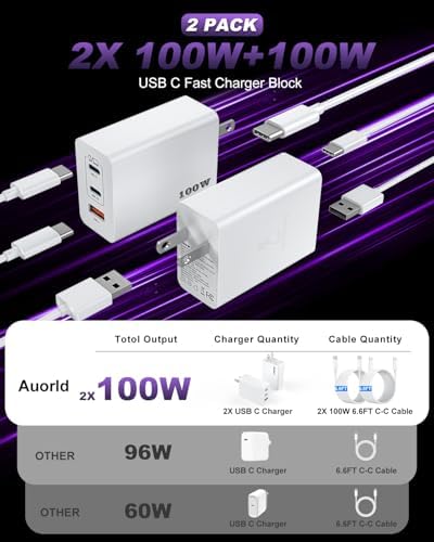 Ultimate 100 W USB C Charger Block with 3 Ports – Ga N Super Fast Charging Adapter Plus 10 ft Type C Cable for Mac Book Pro, i Pad Pro, i Phone 15/16, Galaxy S Series – Dual Pack for Enhanced Power and Efficiency