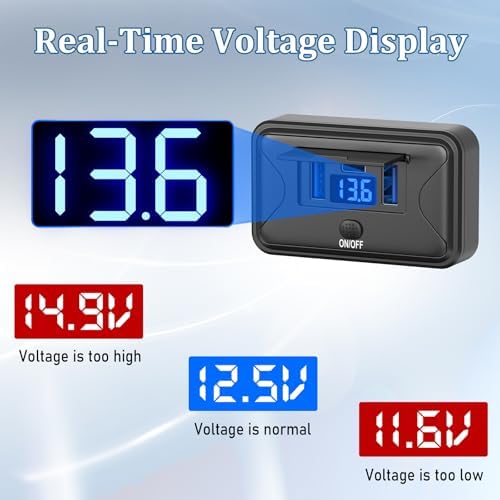 72 W 12 V USB Outlet Panel Mount Charger Duo with Voltmeter – Quick Charge for Cars, RVs, Buses & Trucks – High-Speed Charging Solution for Smartphones and Tablets – Compact, Durable, and Easy Installation