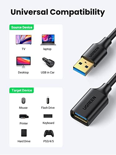 UGREEN 15 FT USB 3.0 Extension Cable – High-Speed Male to Female USB Extender for Seamless Connectivity with Webcams, Gamepads, Keyboards, Mice, Flash Drives & Oculus VR – Unmatched Performance and Versatile Compatibility