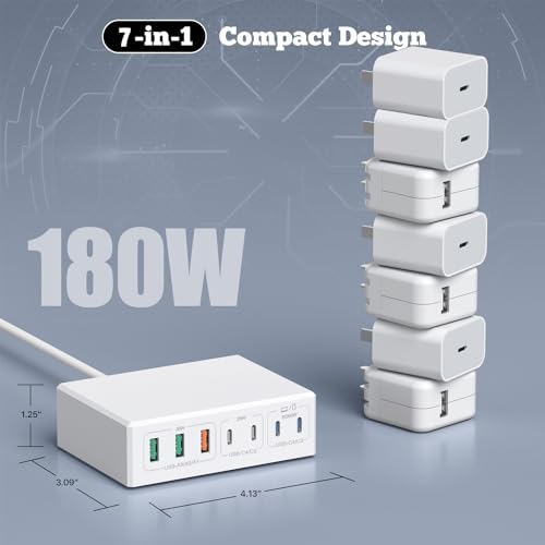 Ultra-Fast 140 W Ga N USB-C Power Hub – Smart 4-Port Charging Station for Laptops, i Phone 15/16, Mac Book Pro/Air, Galaxy S23/S24, and Dell – Sleek, Efficient Design for Home and Office Use