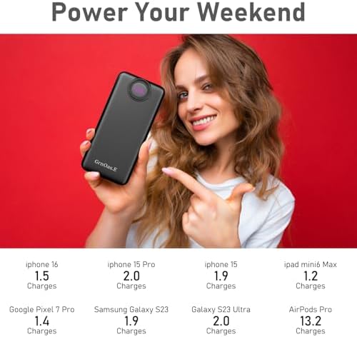 Compact 10,000 m Ah Power Bank – Fast Charging Portable Charger with Dual USB-C Compatibility for i Phone 16, Samsung, and Android Devices – Sleek Black Design for Ultimate Travel Convenience and Enhanced Device Performance