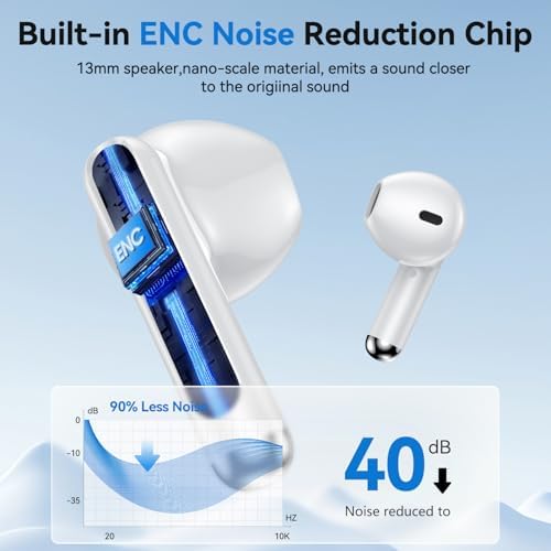 Revolutionary Bluetooth 5.4 Wireless Earbuds with Exceptional 50-Hour Playtime and Powerful Deep Bass – IPX7 Waterproof Design for Active Lifestyles – Sleek Black Charging Case Featuring Battery Indicator for Ultimate Convenience and Durability
