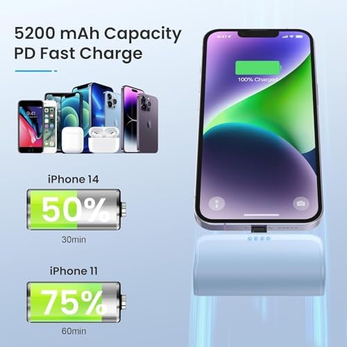 Dual Pack Mini Portable i Phone Charger 5200 m Ah – Ultra-Compact 20 W PD Fast Charging Power Bank for i Phone 14, 13, 12, 11, X, 8, 7, 6 Series – Perfect Travel Companion for Quick Device Recharges and Enhanced Compatibility