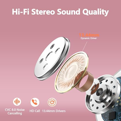 Revolutionary Bluetooth 5.3 Sports Earbuds 2025 – 128-Hour Playtime, Enhanced Dynamic Bass, IP7 Waterproof Protection, and Secure Earhook Design for Optimal Performance in Gym Workouts, Running, and Outdoor Activities – LED Battery Indicator for Effortless Monitoring, Perfect for Athletes and Music Lovers