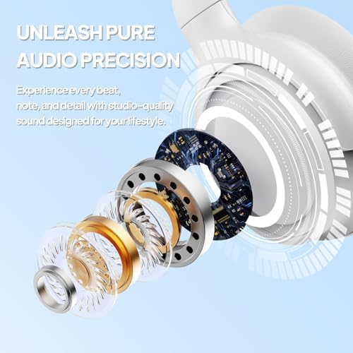 Experience Unmatched Sound with Our Over-Ear Bluetooth Headphones Featuring 30-Hour Battery Life | Hi-Fi Audio & Noise Isolation for Ultimate Focus | Versatile Wireless & Wired Use for Studying, Working, Sports, and Entertainment | Sleek Black Design Perfect for Every Lifestyle