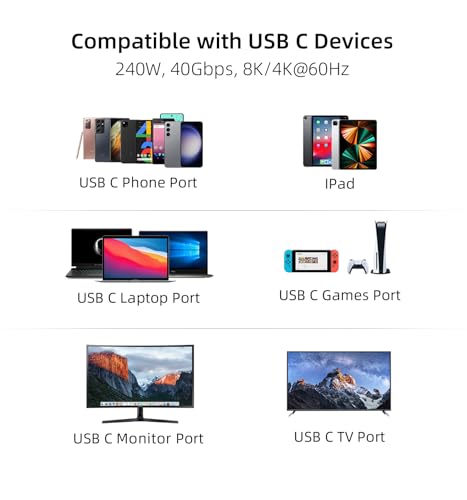 USB C 90 Degree Right Angle Cable 3.3ft 2-Pack, 240W PD Fast Charging 40Gbps Data Transfer 8K/4K Video USB C Cable for Thunderbolt 4/3 MacBook for iPhone 15 iPad Samsung Galaxy Other Type C Devices – Enhanced Compatibility and Speed