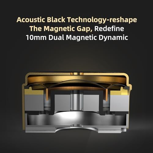 Discover the FEDAI KZ ZSN PRO X Hybrid In-Ear Monitors – Premium Bass Stereo Sound Earphones with Ergonomic Design, Featuring 1 BA + 1 DD for Unmatched Audio Fidelity, Durable Metal Build, Detachable Tangle-Free Cable, and Built-in Mic for Effortless Communication – Perfect for Audiophiles and Everyday Listeners Seeking Superior Sound Quality and Comfort