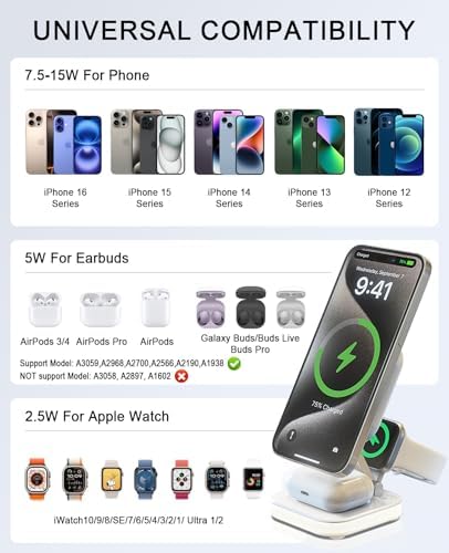 Ultimate 5-in-1 Magnetic Wireless Charging Hub for Apple Devices – Fast 15 W Charging Station with Adjustable Night Light for i Phone 16/15/14/13/12, Apple Watch, and Air Pods – Eco-Friendly, Travel-Ready Design with Advanced Safety Features and 360° Viewing Angles – Complete with Adapter and USB-C Cable