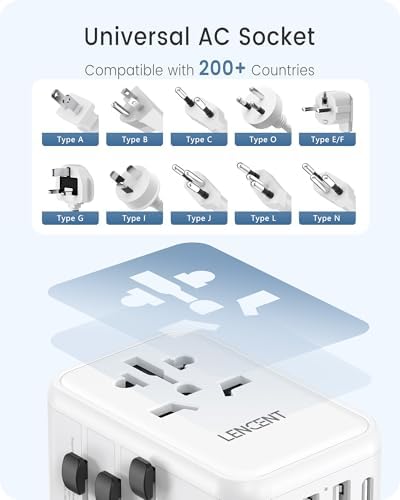 LENCENT 20 W Fast Charging Universal Travel Adapter – Compact International Power Converter with Dual USB and USB Type-C Ports – Ultimate Solution for Worldwide Device Charging in USA, UK, EU, and AUS (Black) – Reliable and Safe Charging for Global Explorers