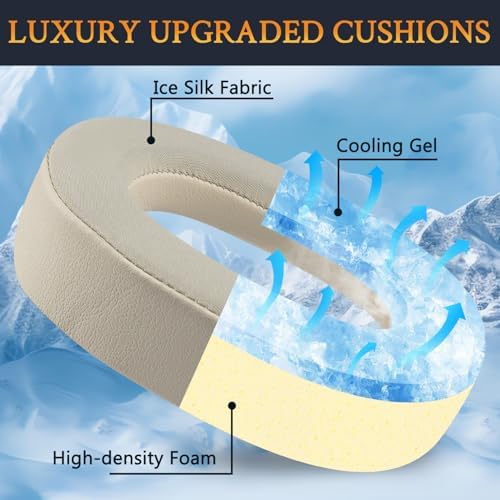 Upgrade Your Jabra Elite 85 h Experience with SOULWIT Cooling Gel Ear Pad Cushions – Advanced Breathable Foam for Optimal Noise Isolation and Comfort During Long Listening Sessions