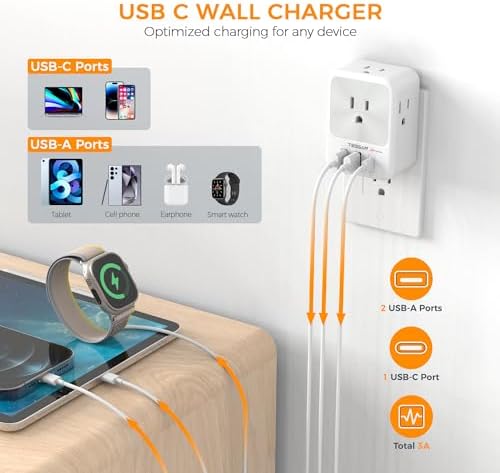 TESSAN Surge Protector Wall Outlet Extender with 3 AC Ports & 3 USB Charging Blocks (Including USB-C) – Multi Plug Wall Charger for Enhanced Device Connectivity in Home, Office, Dorm & School – Fast Charging & Compact Design for Ultimate Convenience