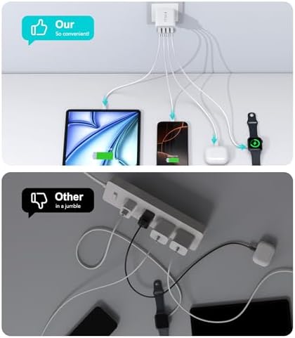 50 W Multiport USB Wall Charger Block – Dual Pack 5-Port Fast Charging Adapter with QC 3.0 Technology for i Phone 16/15/14 Pro Max, i Pad, Galaxy, Android – Compact & Safe Power Solution for Multi-Device Convenience