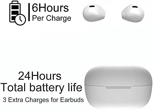Invisible Mini Bluetooth Earbuds for Small Ears – Ultra-Compact Wireless Earphones with Noise Isolation for Professionals – Fast Charging & Universal Device Compatibility – Ideal for Discreet Audio Enjoyment on the Go