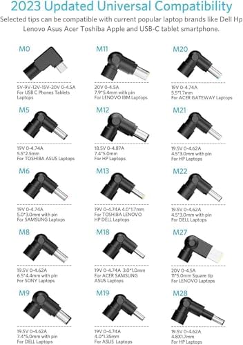 Universal 65 W USB-C Laptop Charger for HP, Dell, Lenovo, Asus, Acer, Toshiba, Samsung – Enhanced Compatibility with Multiple Ports, Fast Charging & Safety Features for Mac Book Pro, Chromebook & Ultrabooks – Includes Power Cord & Connectors with 12-Month Warranty