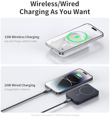 Mcdodo 10,000 m Ah Magnetic Power Bank – Ultimate Wireless Charger with 30 W PD Fast Charging & 15 W Wireless Capability for i Phone 15/15 Pro/15 Pro Max/14/13 Series – Sleek, Portable Design for Effortless Power on the Go